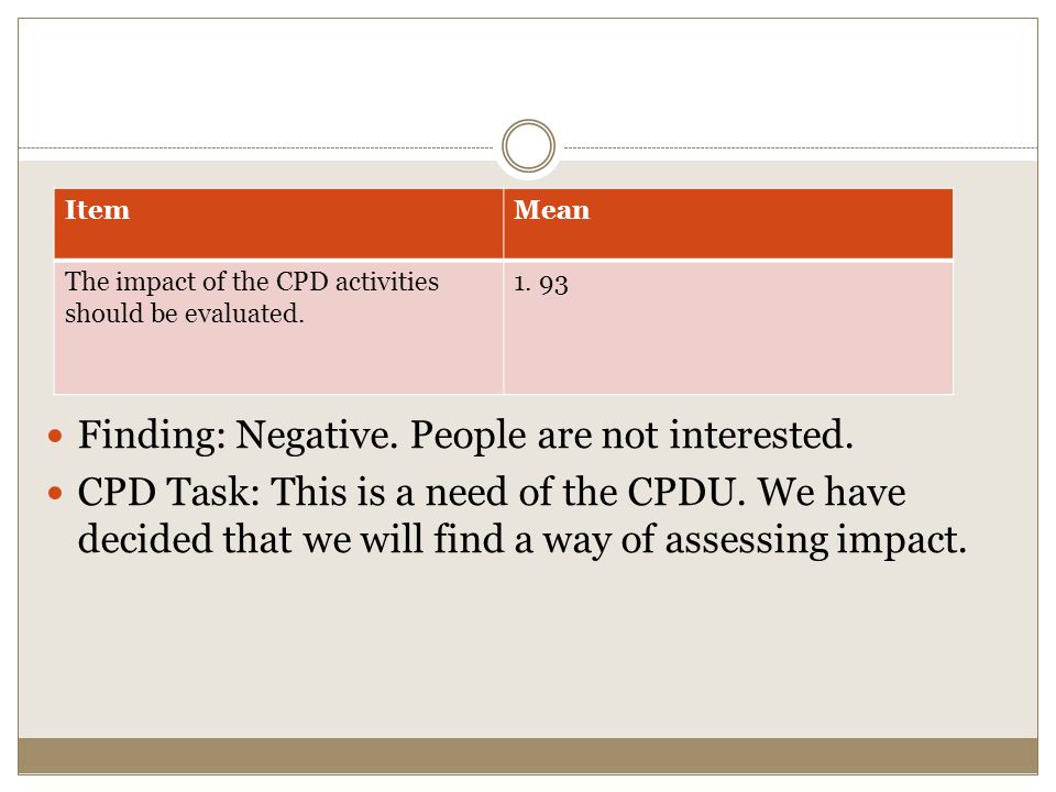 Finding: Negative. People are not interested. CPD Task: This is a need of the CPDU.