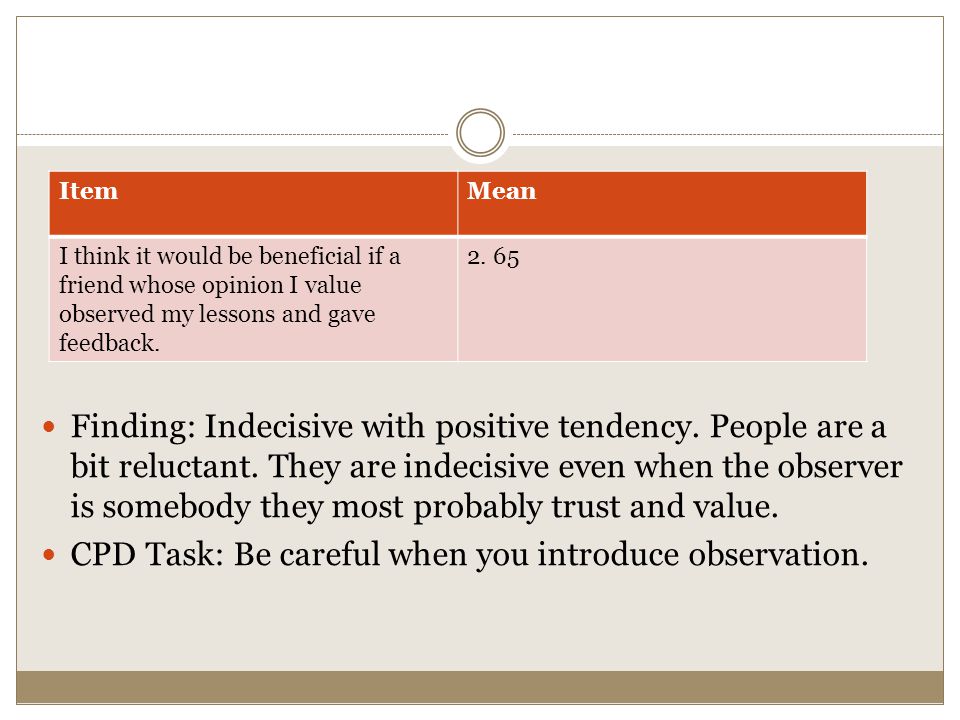 Finding: Indecisive with positive tendency. People are a bit reluctant.