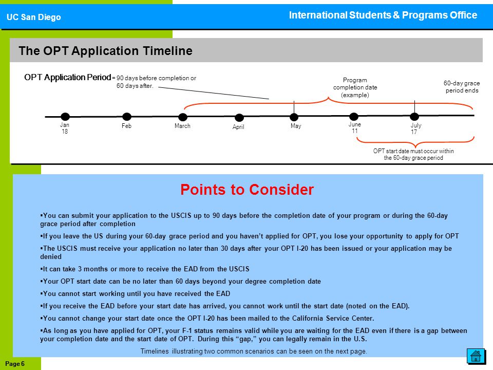 Timeline For Dissertation