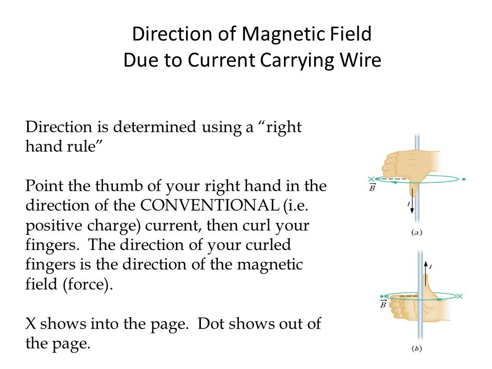 Direction of Magnetic Field Due to Current Carrying Wire Direction is determined using a right hand rule Point the thumb of your right hand in the direction of the CONVENTIONAL (i.e.