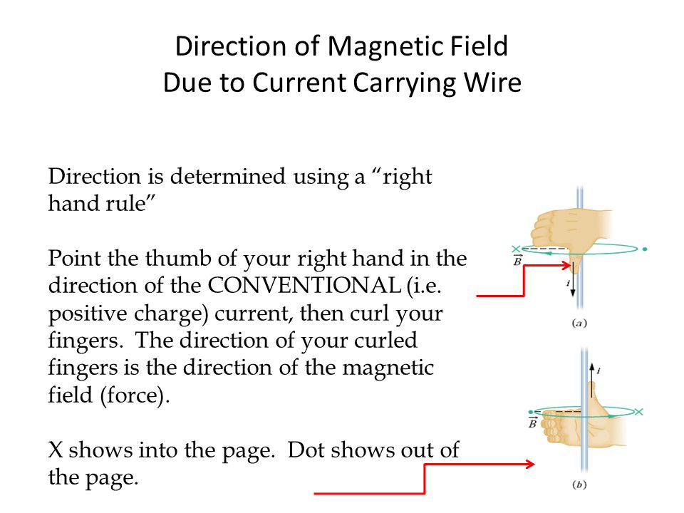 Direction of Magnetic Field Due to Current Carrying Wire Direction is determined using a right hand rule Point the thumb of your right hand in the direction of the CONVENTIONAL (i.e.