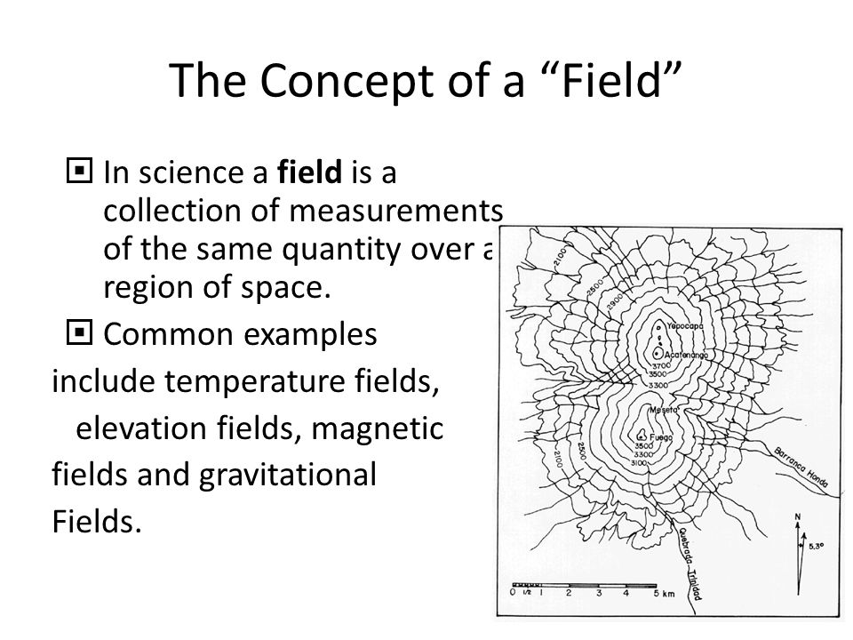 The Concept of a Field  In science a field is a collection of measurements of the same quantity over a region of space.