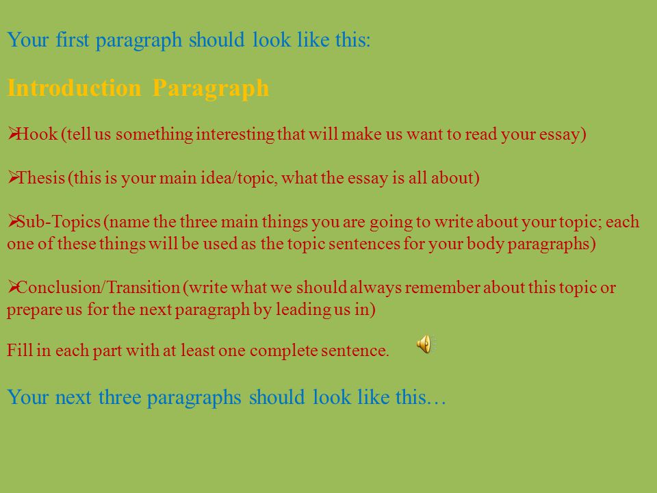 ways to start a paragraph ways to start a paragraph
