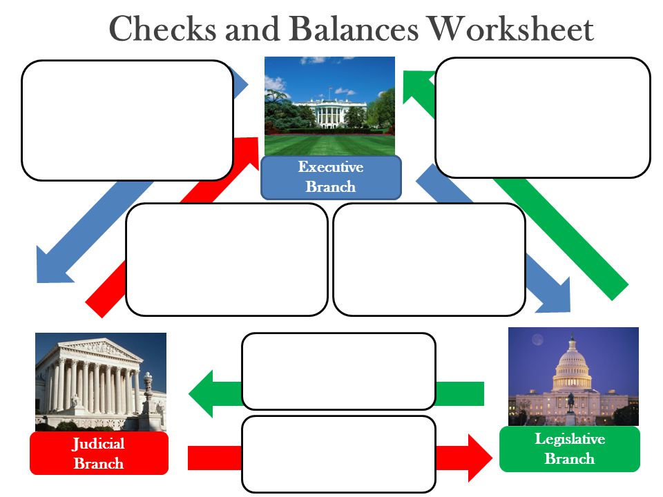 Printables Checks And Balances Worksheet the united states constitution checks and balances ppt download worksheet legislative branch executive judicial branch