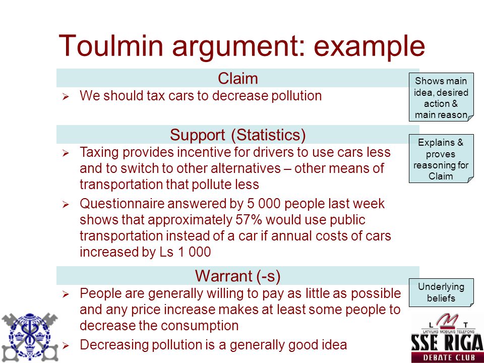 toulmin essay examples
