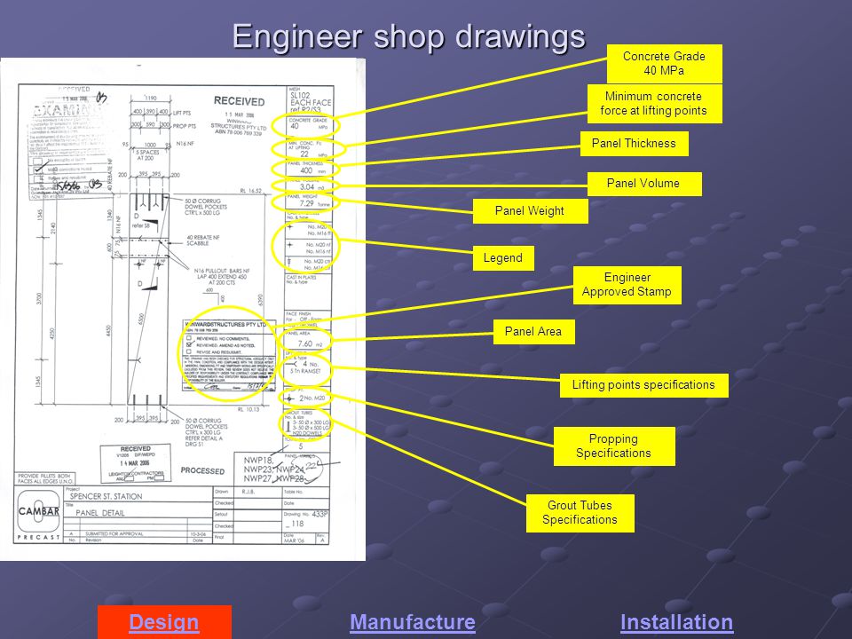 Engineer shop drawings Concrete Grade 40 MPa Minimum concrete force at lifting points Panel Thickness Panel Volume Panel Weight Lifting points specifications Legend Panel Area Propping Specifications Grout Tubes Specifications Engineer Approved Stamp DesignManufactureInstallation