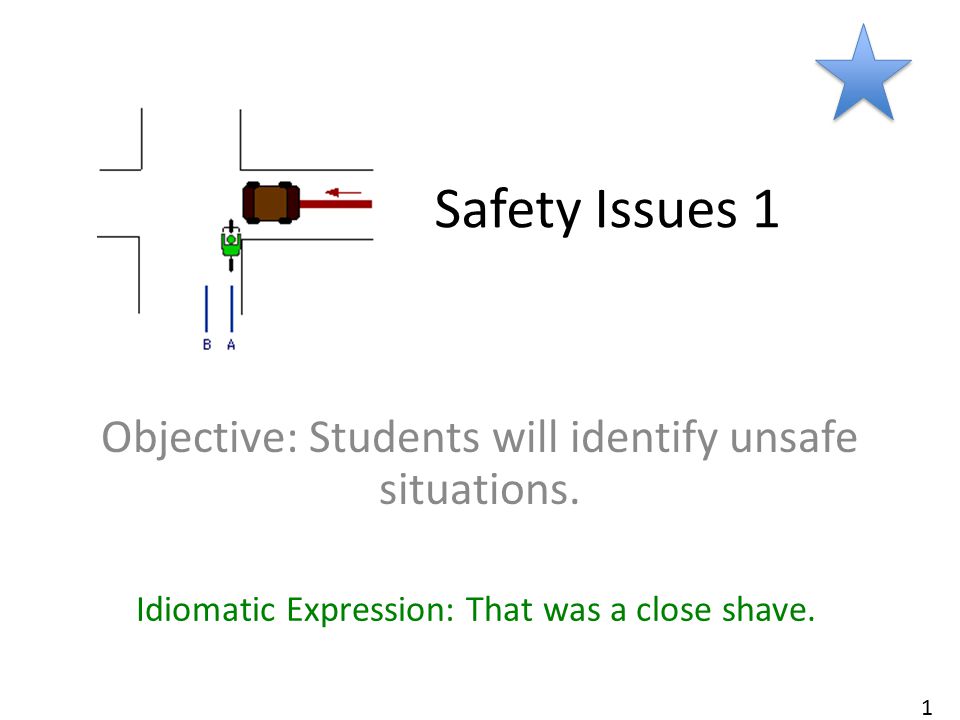 Safety Issues 1 Objective: Students will identify unsafe situations.