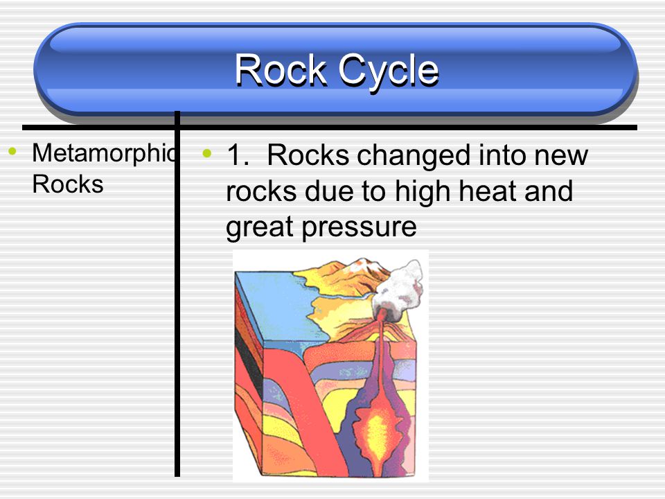 Rock Cycle Metamorphic Rocks 1. Rocks changed into new rocks due to high heat and great pressure