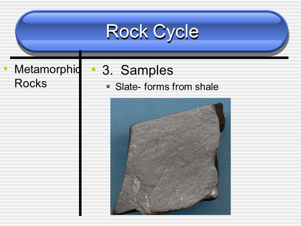 Rock Cycle Metamorphic Rocks 3. Samples  Slate- forms from shale