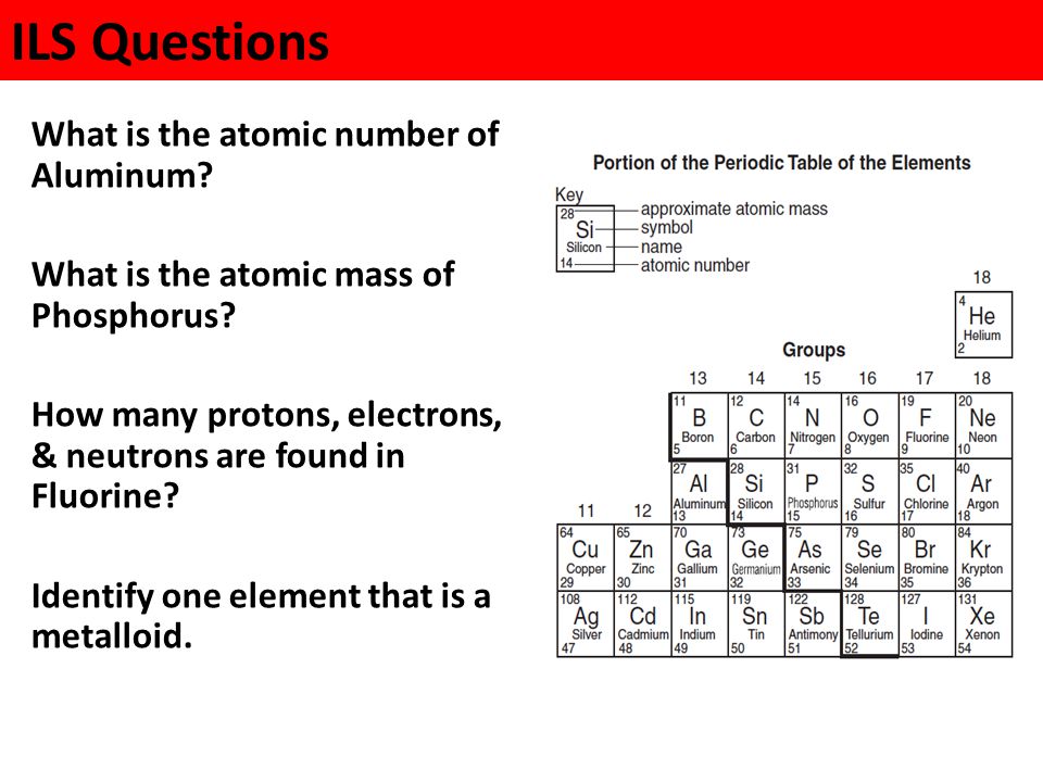 aim how do elements interact chemically to produces new periodic table bromine - Bromine Periodic Table Atomic Number aim how do elements interact chemically to produces new periodic table bromine - Bromine Periodic Table Atomic Number