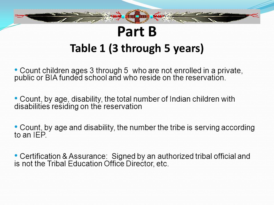 Part B Table 1 (3 through 5 years) Count children ages 3 through 5 who are not enrolled in a private, public or BIA funded school and who reside on the reservation.