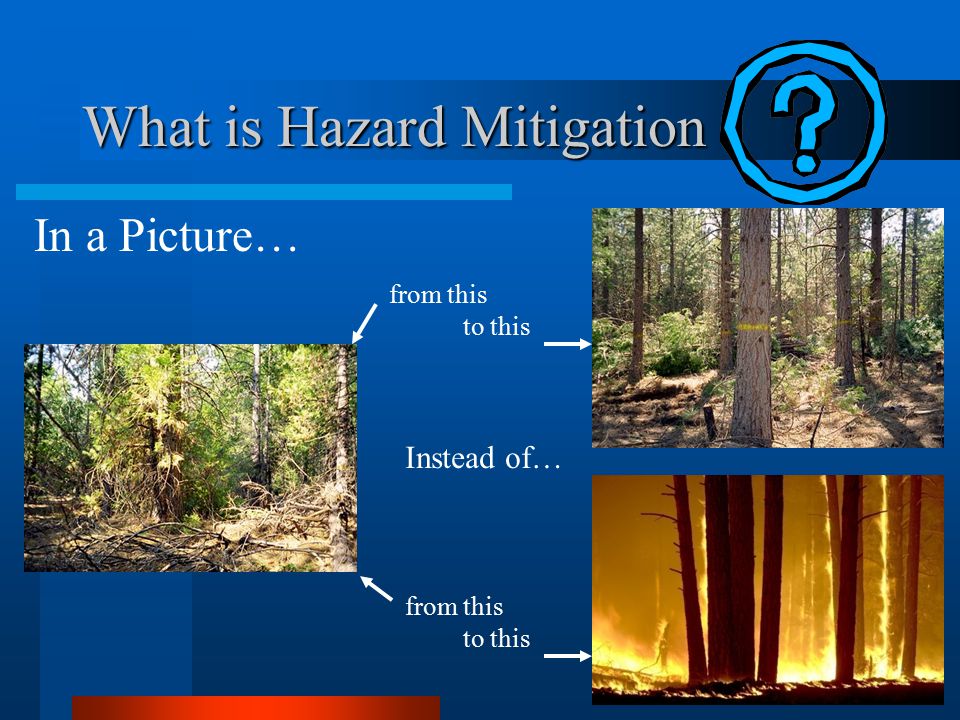 What is Hazard Mitigation In a Picture… from this to this from this to this Instead of…