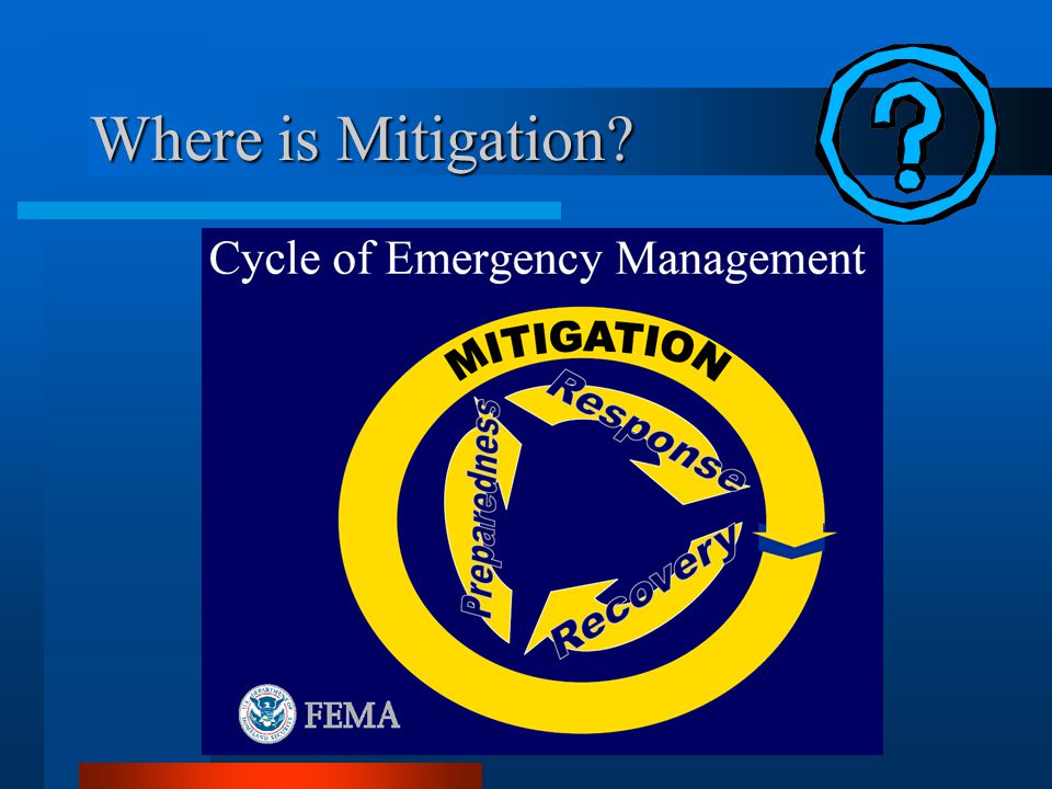 Where is Mitigation