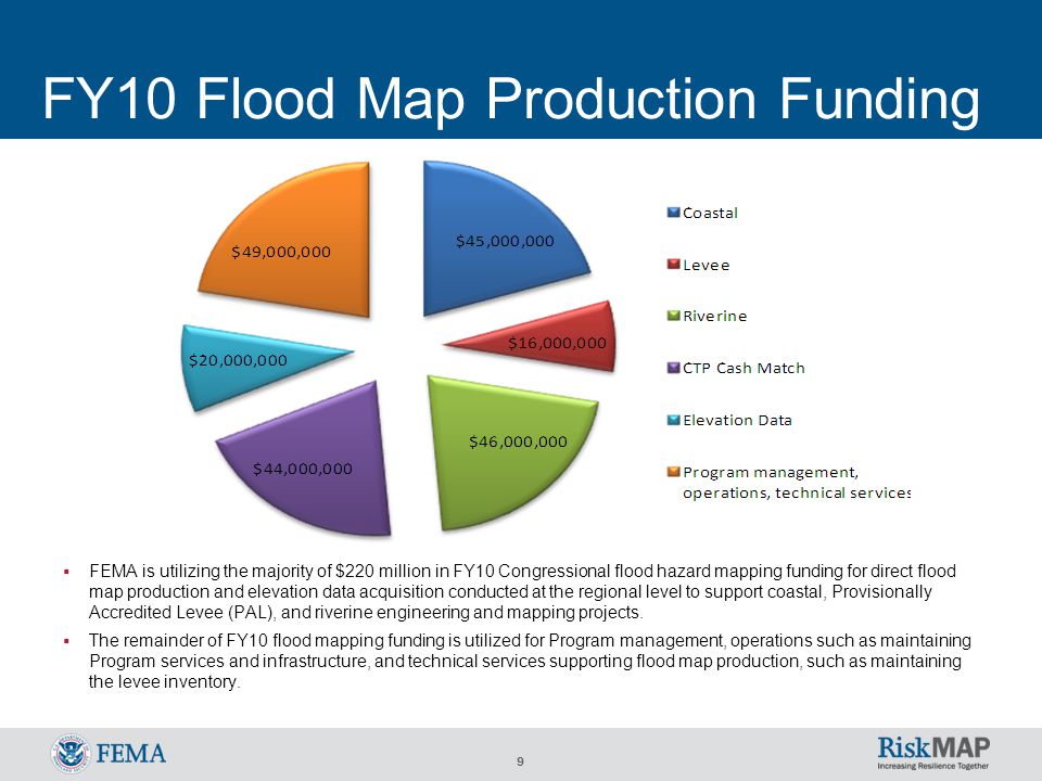 9 FY10 Flood Map Production Funding  FEMA is utilizing the majority of $220 million in FY10 Congressional flood hazard mapping funding for direct flood map production and elevation data acquisition conducted at the regional level to support coastal, Provisionally Accredited Levee (PAL), and riverine engineering and mapping projects.
