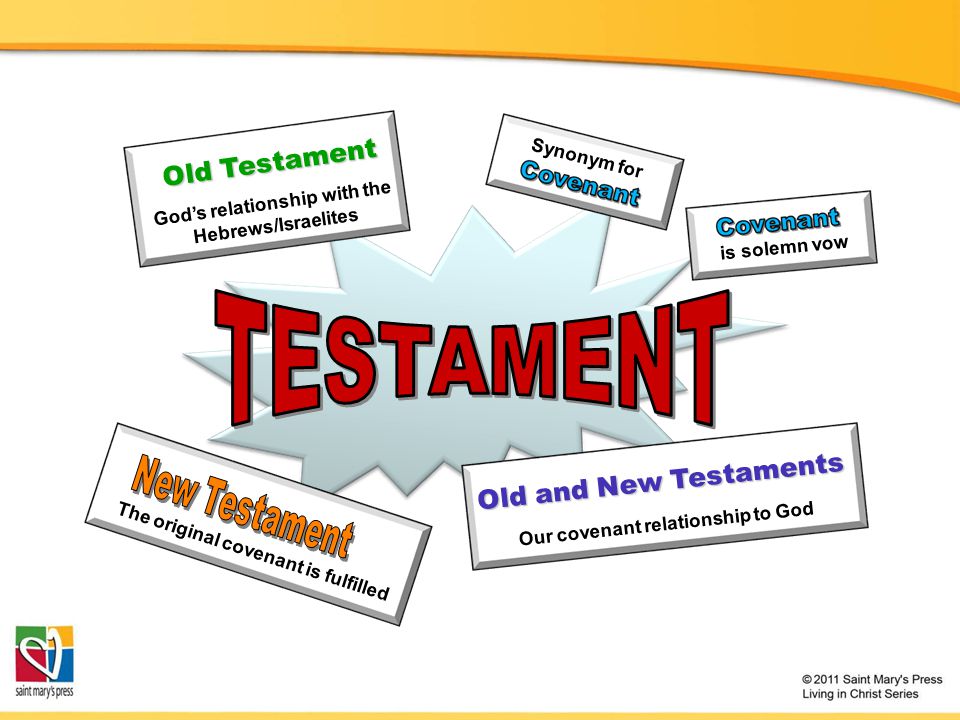Old and New Testaments Our covenant relationship to God Synonym for is solemn vow The original covenant is fulfilled Old Testament God’s relationship with the Hebrews/Israelites
