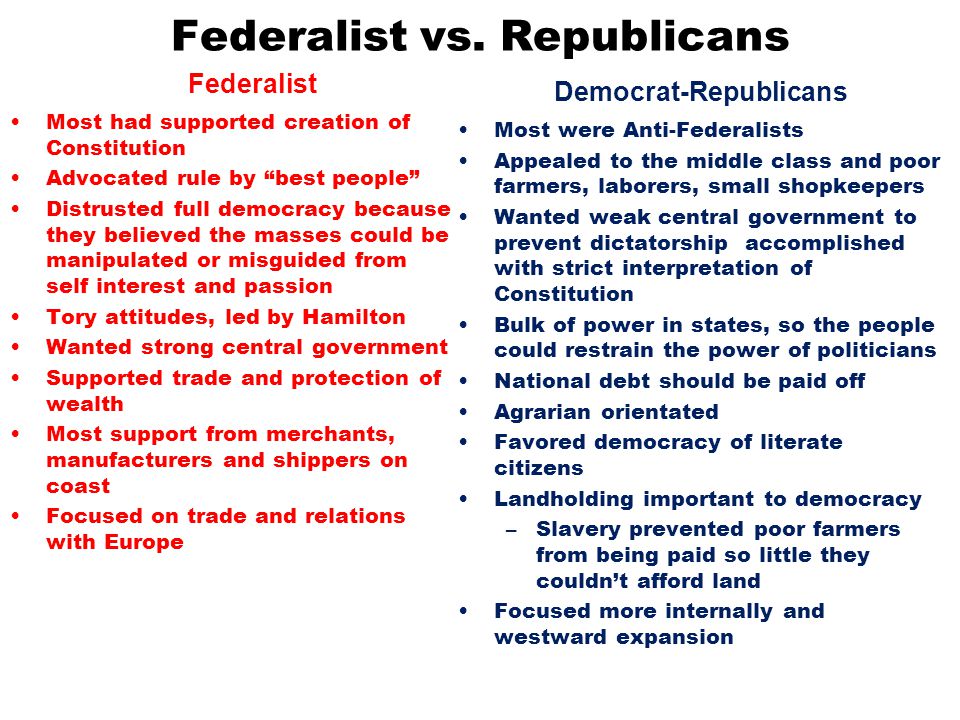 federalist versus antifederalists essay federalist versus antifederalists essay