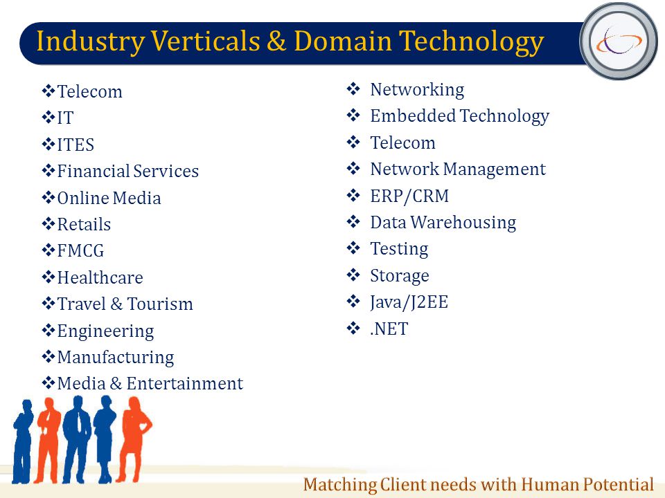 Industry Verticals & Domain Technology  Telecom  IT  ITES  Financial Services  Online Media  Retails  FMCG  Healthcare  Travel & Tourism  Engineering  Manufacturing  Media & Entertainment  Networking  Embedded Technology  Telecom  Network Management  ERP/CRM  Data Warehousing  Testing  Storage  Java/J2EE .NET