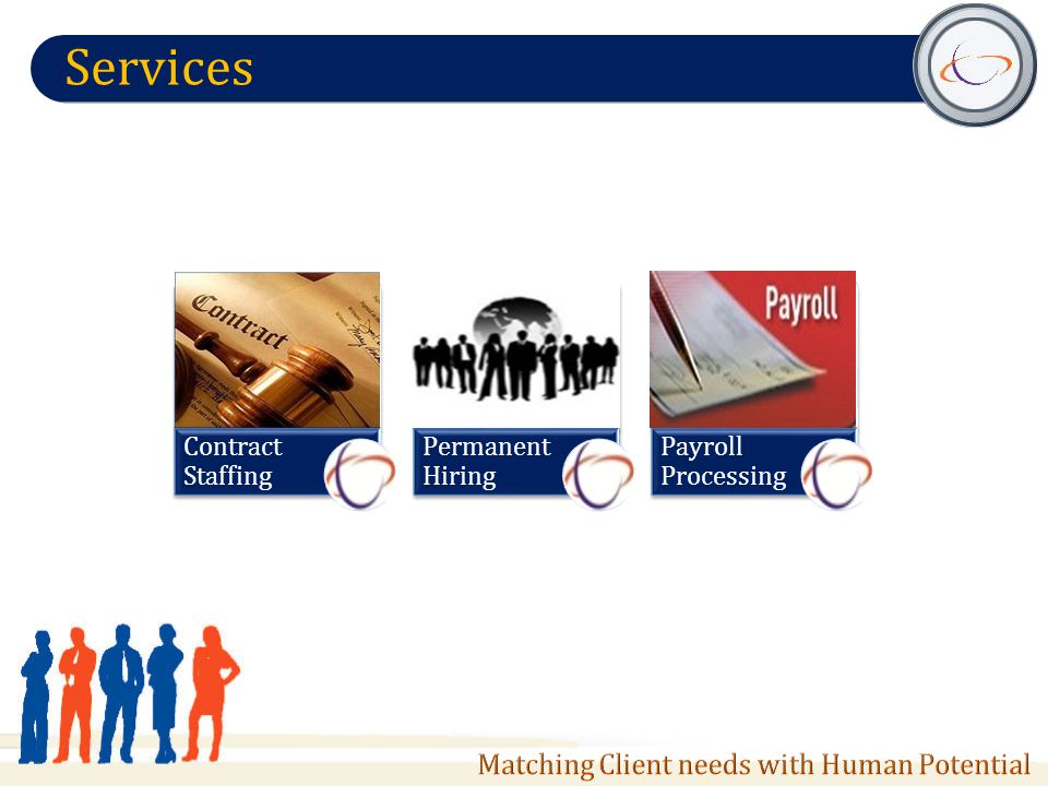 Services Contract Staffing Permanent Hiring Payroll Processing