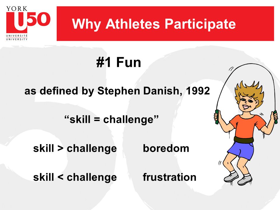 Why Athletes Participate #1 Fun as defined by Stephen Danish, 1992 skill = challenge skill > challenge boredom skill < challengefrustration