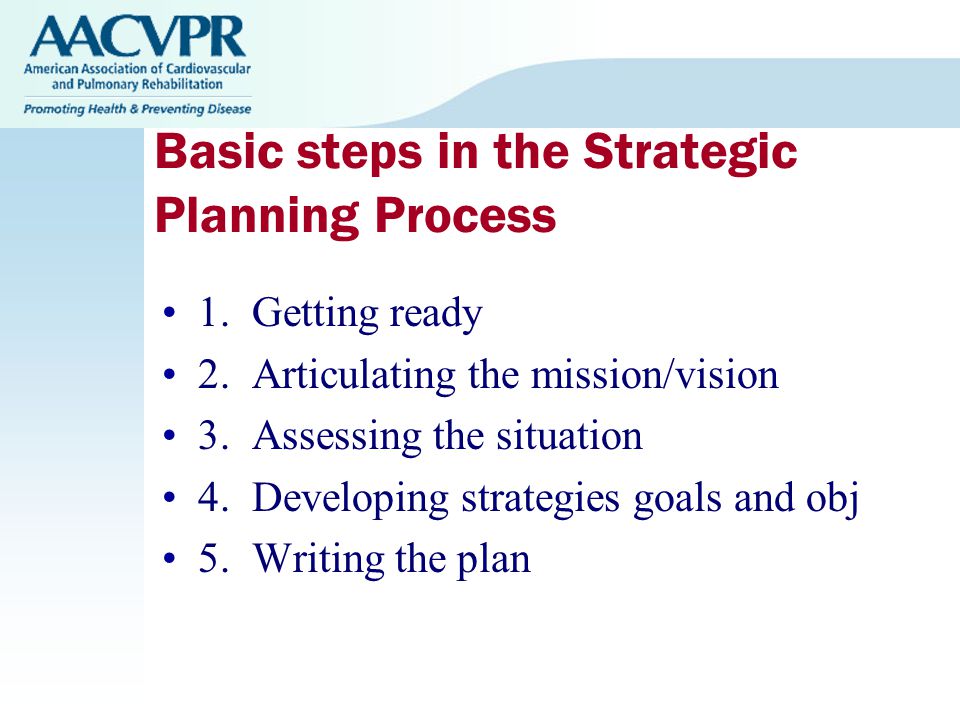 Basic steps in the Strategic Planning Process 1. Getting ready 2.