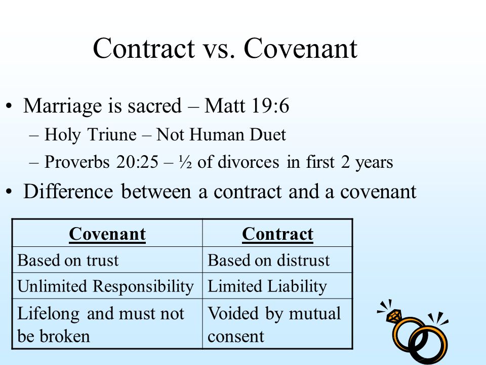 Commitment And Vows In Marriage Refreshing And Re instilling Marital - 960x720 - jpeg Marriage Commitment Contract