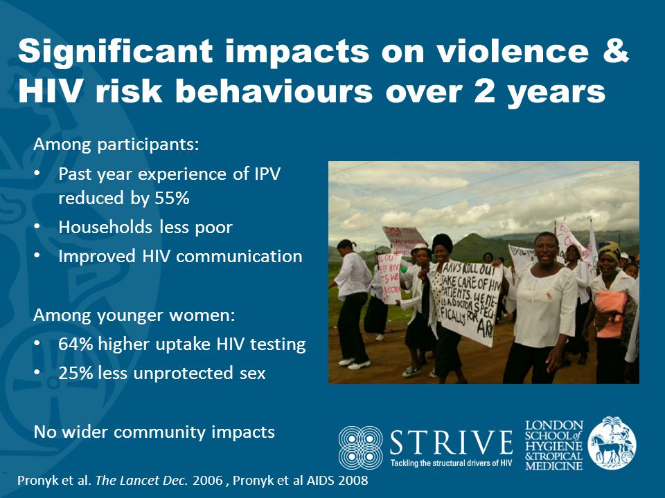 Significant impacts on violence & HIV risk behaviours over 2 years Among participants: Past year experience of IPV reduced by 55% Households less poor Improved HIV communication Among younger women: 64% higher uptake HIV testing 25% less unprotected sex No wider community impacts Pronyk et al.