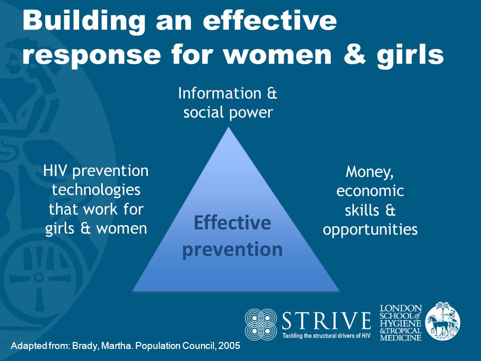 HIV prevention technologies that work for girls & women Money, economic skills & opportunities Information & social power Adapted from: Brady, Martha.