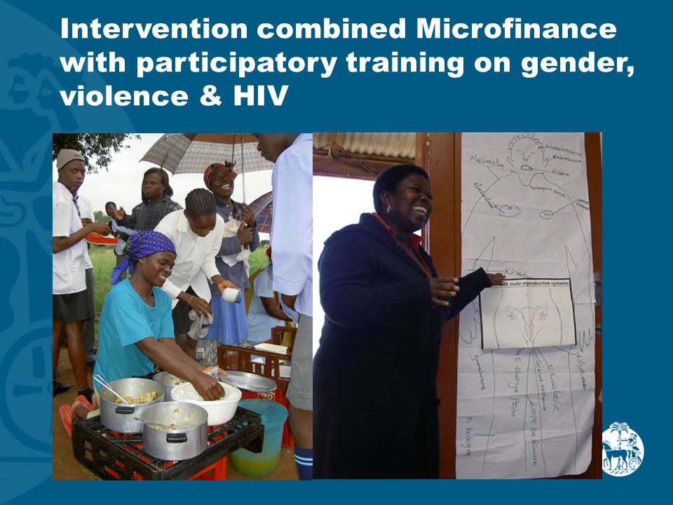 Intervention combined Microfinance with participatory training on gender, violence & HIV