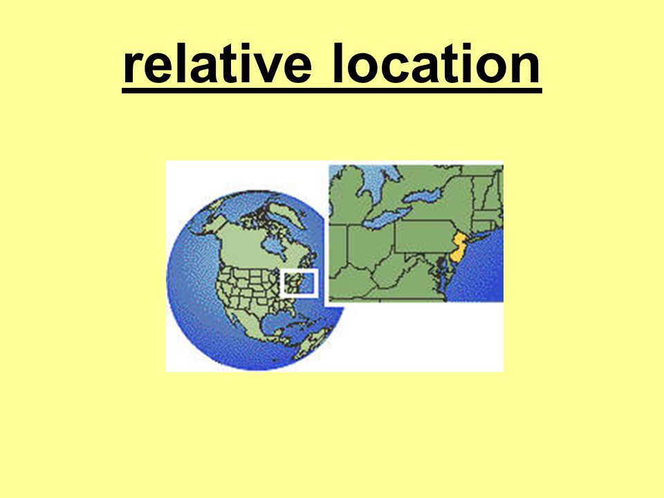 relative location
