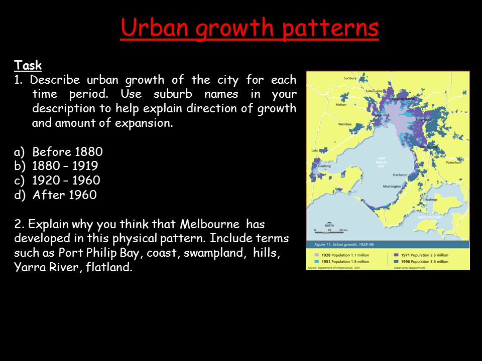 Urban growth patterns Task 1. Describe urban growth of the city for each time period.