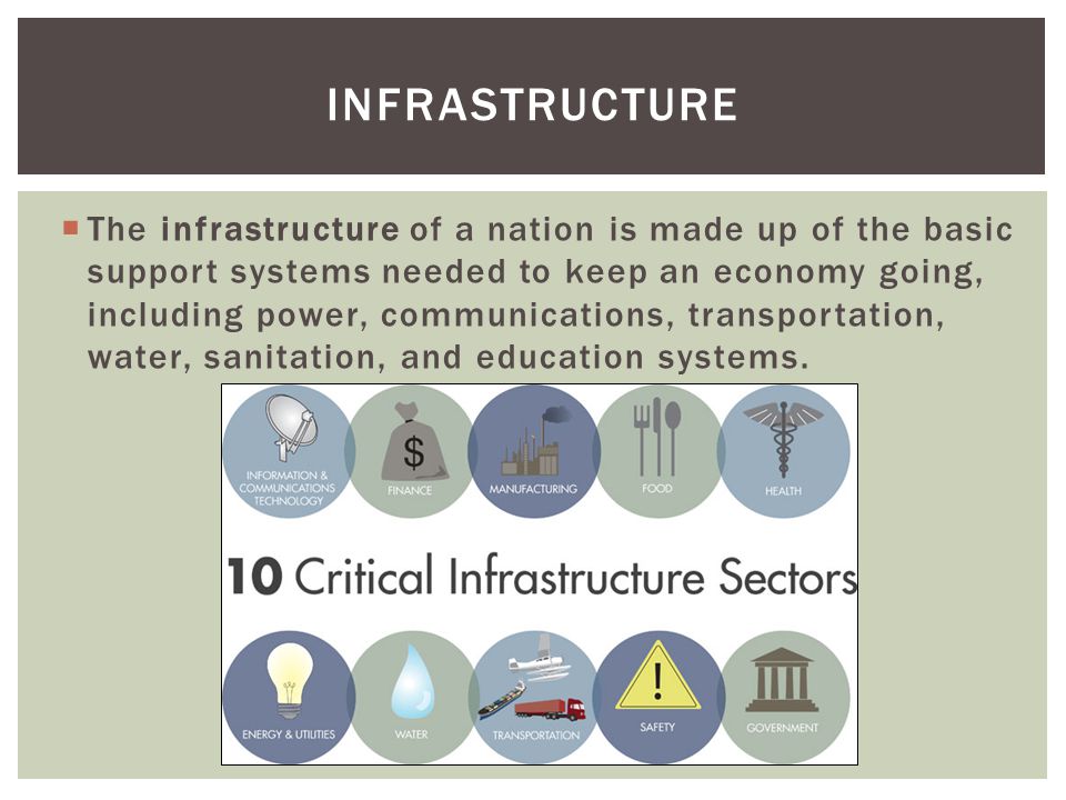  The infrastructure of a nation is made up of the basic support systems needed to keep an economy going, including power, communications, transportation, water, sanitation, and education systems.