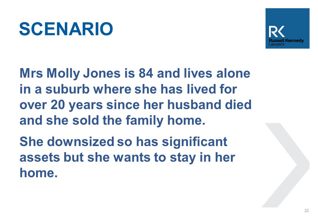 Mrs Molly Jones is 84 and lives alone in a suburb where she has lived for over 20 years since her husband died and she sold the family home.