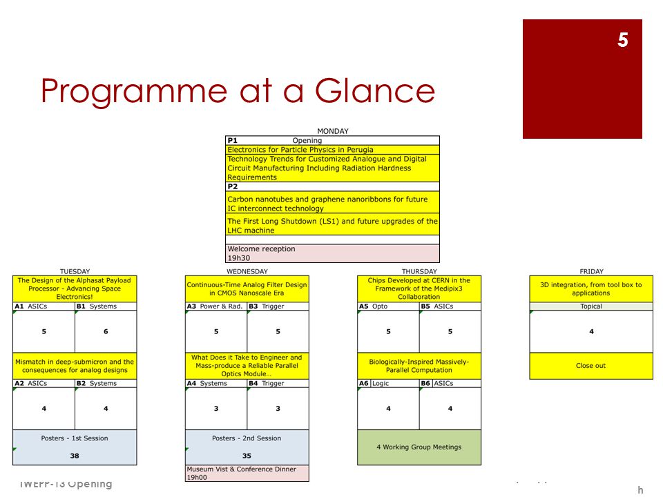Programme at a Glance h TWEPP-13 Opening 5
