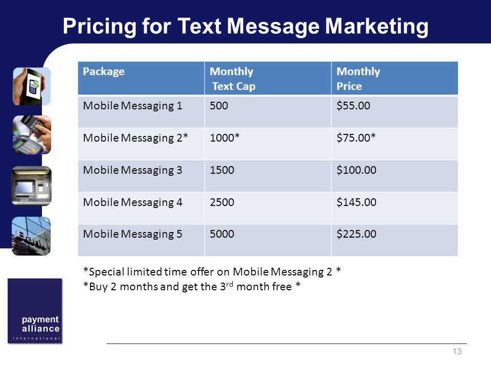 Pricing for Text Message Marketing PackageMonthly Text Cap Monthly Price Mobile Messaging 1500$55.00 Mobile Messaging 2*1000*$75.00* Mobile Messaging 31500$ Mobile Messaging 42500$ Mobile Messaging 55000$ *Special limited time offer on Mobile Messaging 2 * *Buy 2 months and get the 3 rd month free *