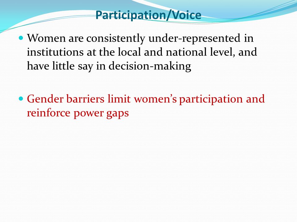 Participation/Voice Women are consistently under-represented in institutions at the local and national level, and have little say in decision-making Gender barriers limit women’s participation and reinforce power gaps