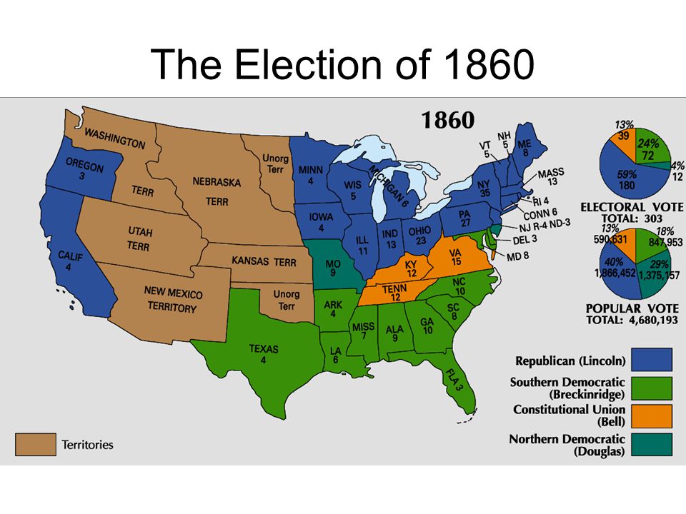 The Election of 1860