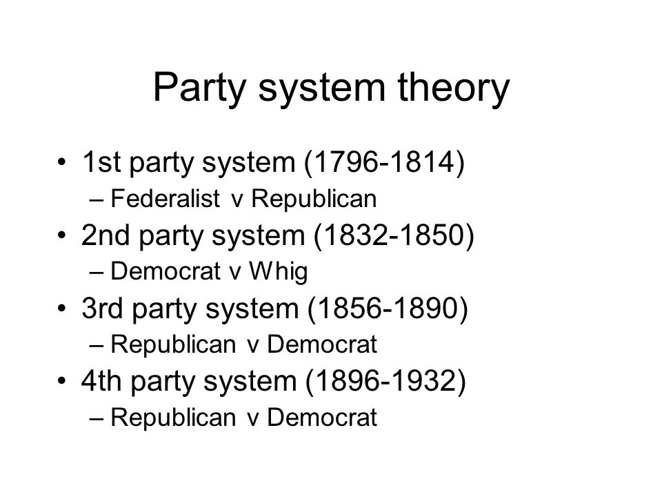 4th party system