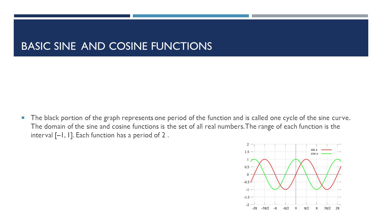 worksheet Federal Carryover Worksheet sine and cosine graphs worksheet graphing with answers amplitude period