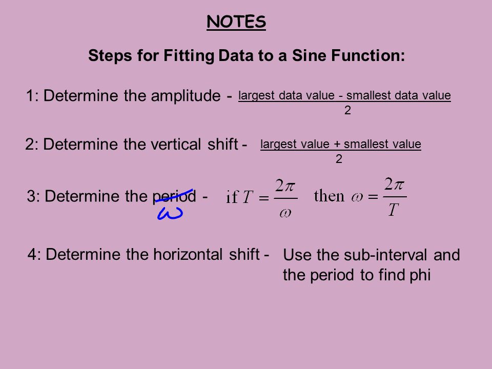 NOTES Steps for Fitting Data to a Sine Function: 1: Determine the amplitude - largest data value - smallest data value 2 2: Determine the vertical shift - largest value + smallest value 2 3: Determine the period - 4: Determine the horizontal shift - Use the sub-interval and the period to find phi