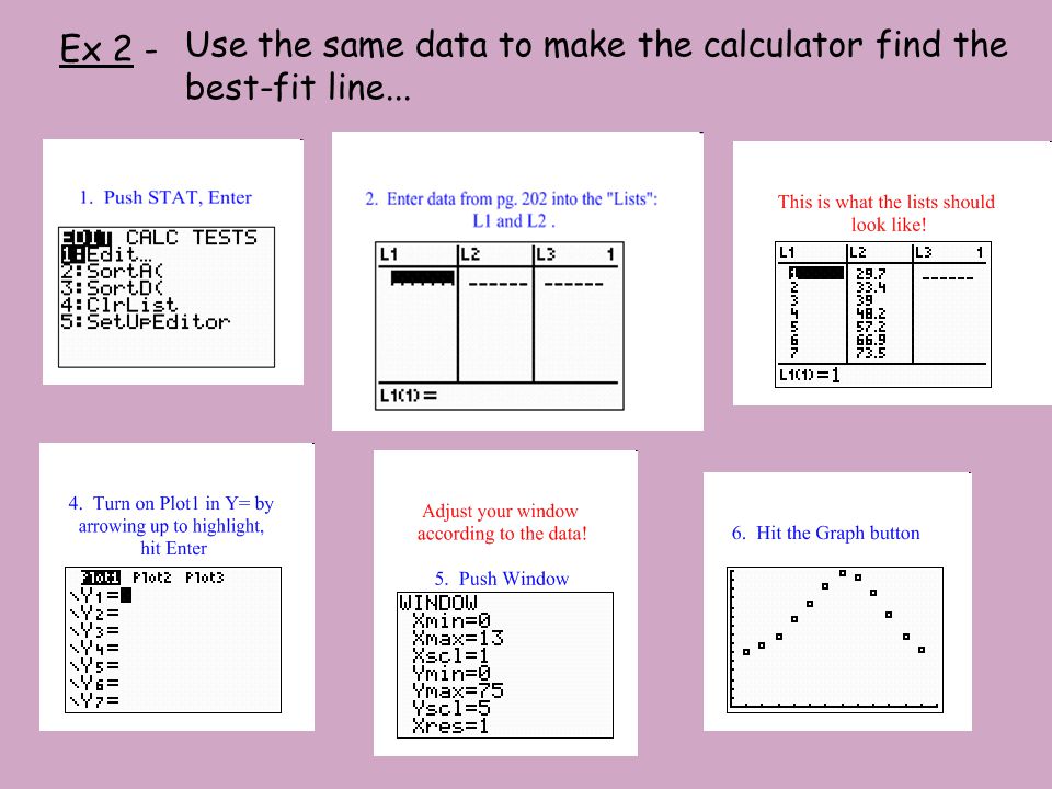 Use the same data to make the calculator find the best-fit line... Ex 2 -