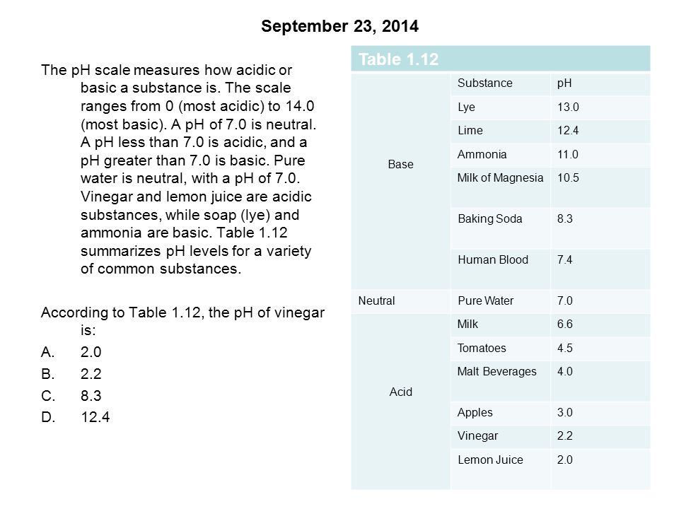 September 23, 2014 The pH scale measures how acidic or basic a substance is.