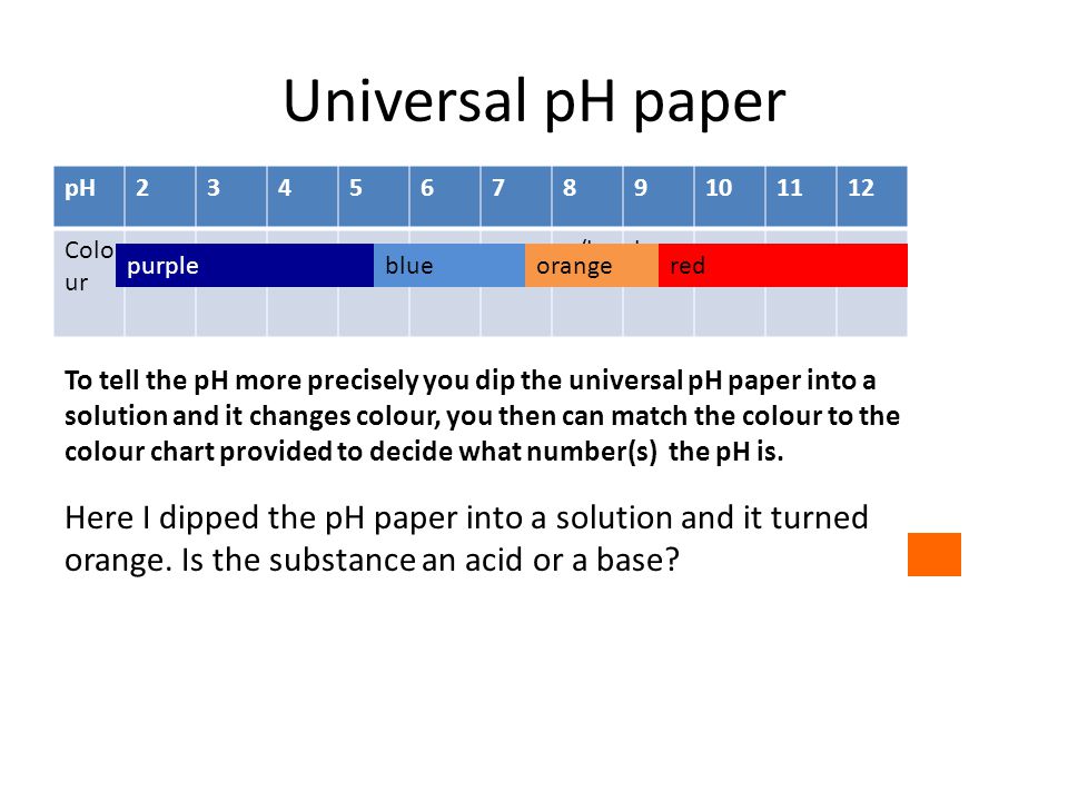 Universal pH paper pH Colo ur yyyyggg/bbvvv purpleblueorangered To tell the pH more precisely you dip the universal pH paper into a solution and it changes colour, you then can match the colour to the colour chart provided to decide what number(s) the pH is.
