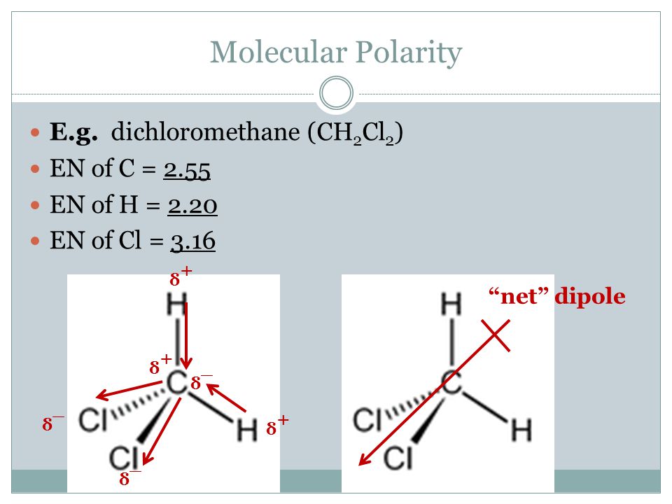 Molecular Polarity E.g.