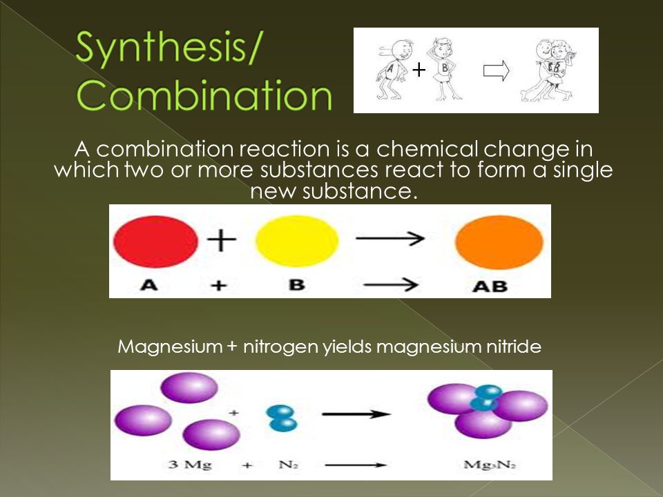 A combination reaction is a chemical change in which two or more substances react to form a single new substance.