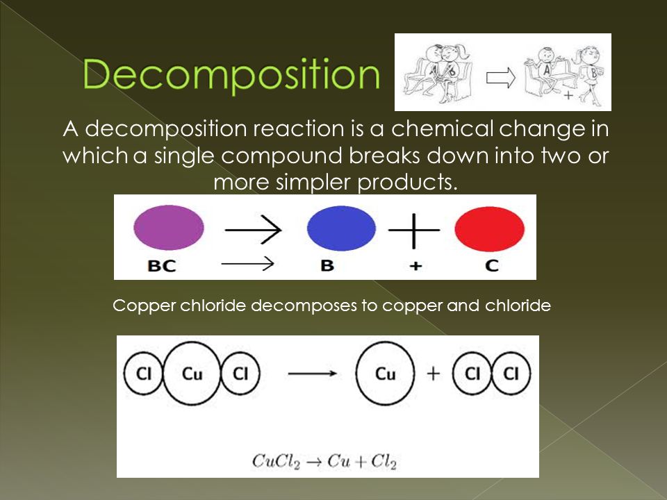A decomposition reaction is a chemical change in which a single compound breaks down into two or more simpler products.