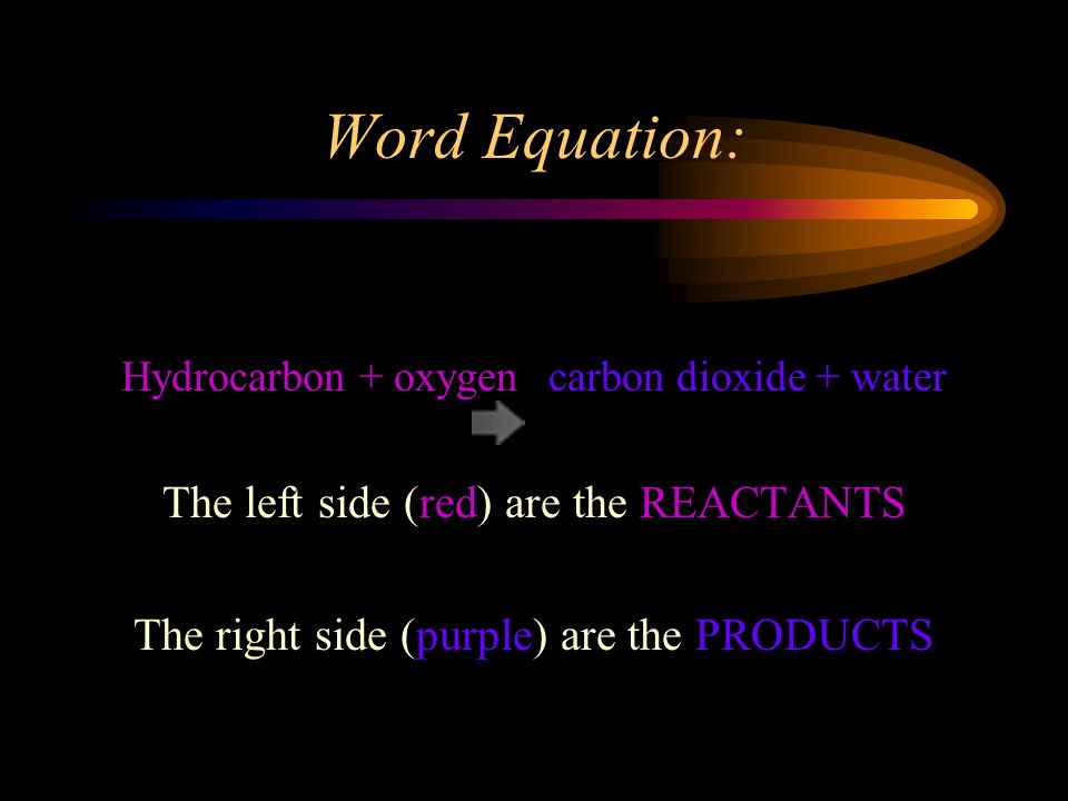 Word Equation: Hydrocarbon + oxygen carbon dioxide + water The left side (red) are the REACTANTS The right side (purple) are the PRODUCTS