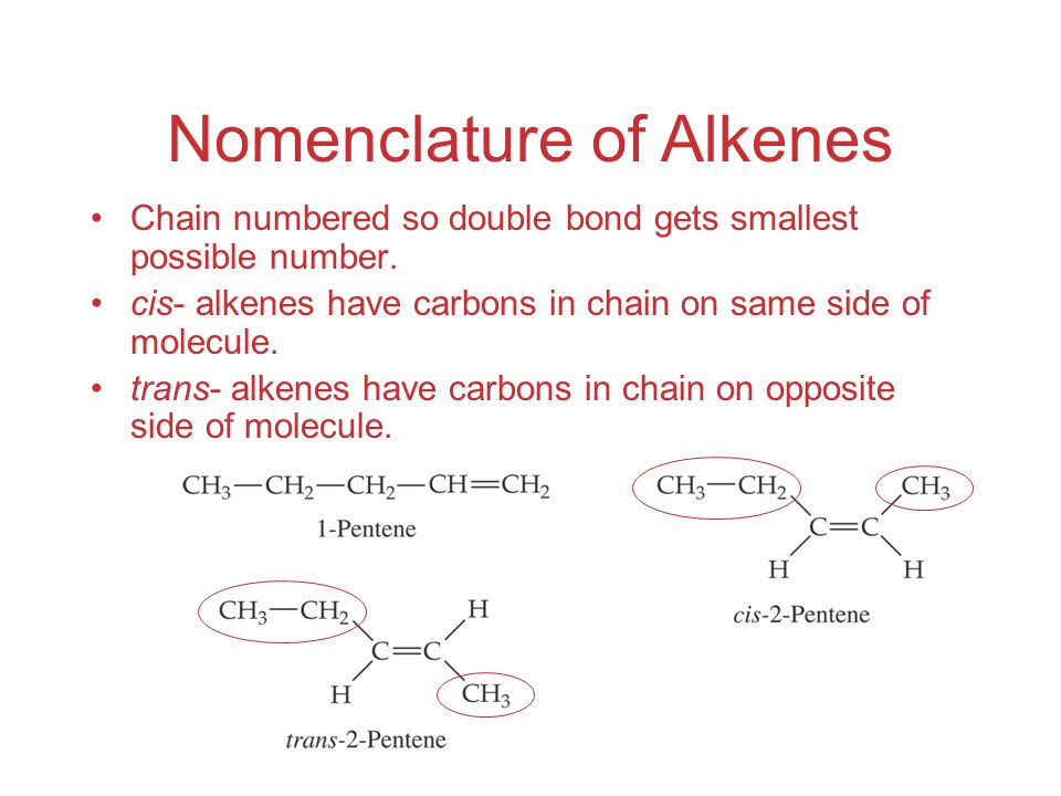 Nomenclature of Alkenes Chain numbered so double bond gets smallest possible number.