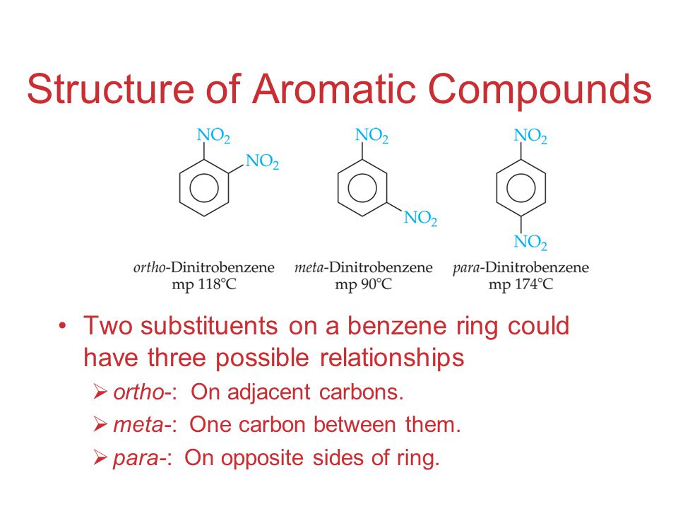 Structure of Aromatic Compounds Two substituents on a benzene ring could have three possible relationships  ortho-: On adjacent carbons.