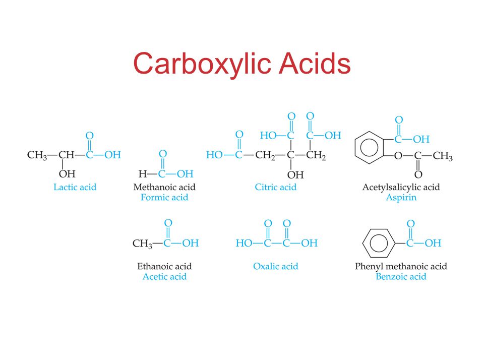 Carboxylic Acids