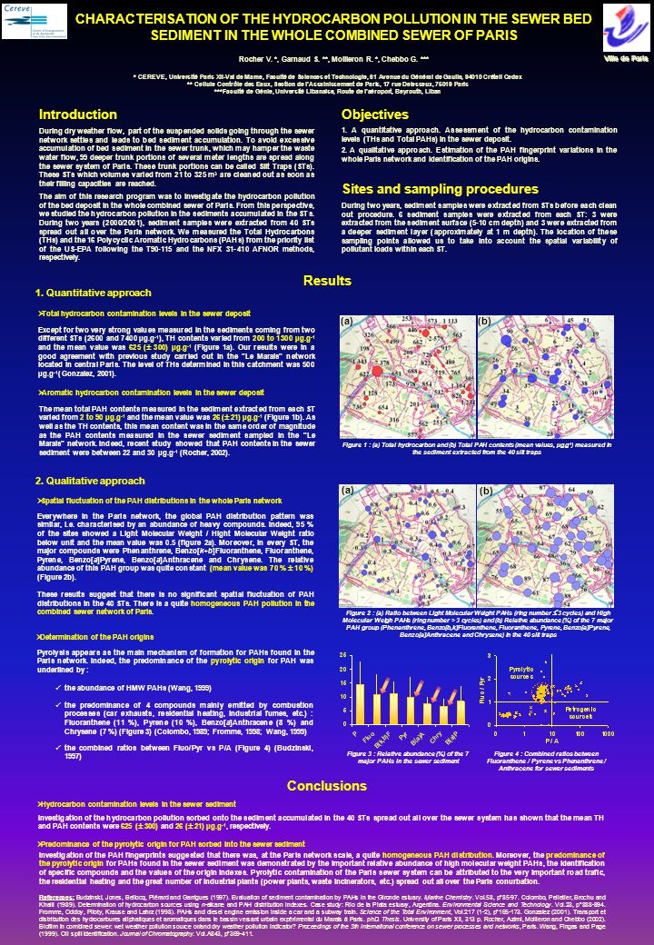 hydrocarbon contamination of coastal sediments
